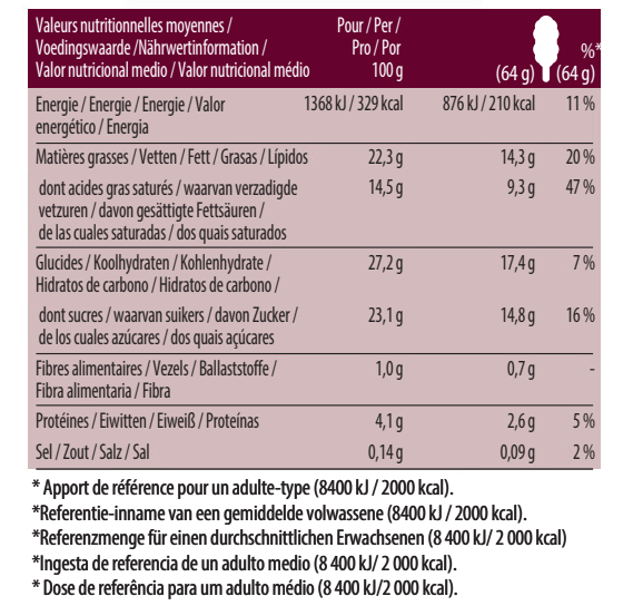 Smooth Vanilla Minicup Multipack Nutrition